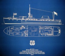 Boat Blueprint
